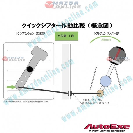 Torque Solution Short Shift Plate | 2014-2018 Mazda 3 (TS-MS-584) main image 0