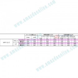 AutoExe Sports Shocks Set fits 2006-2016 Mazda8 [LY] MLY7700
