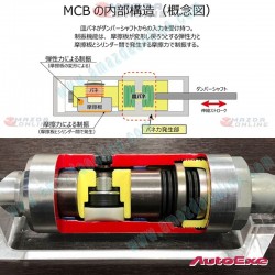 AutoExe Motion Control Beam (MCB) fits 98-05 Miata (NB) NAA1-V5-490