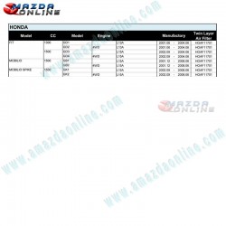 Elemento de filtro de aire de doble capa Champion compatible con modelos 01-04 HONDA FIT MOBILIO GD1 GD2 GD3 GD4 GB1 GK1