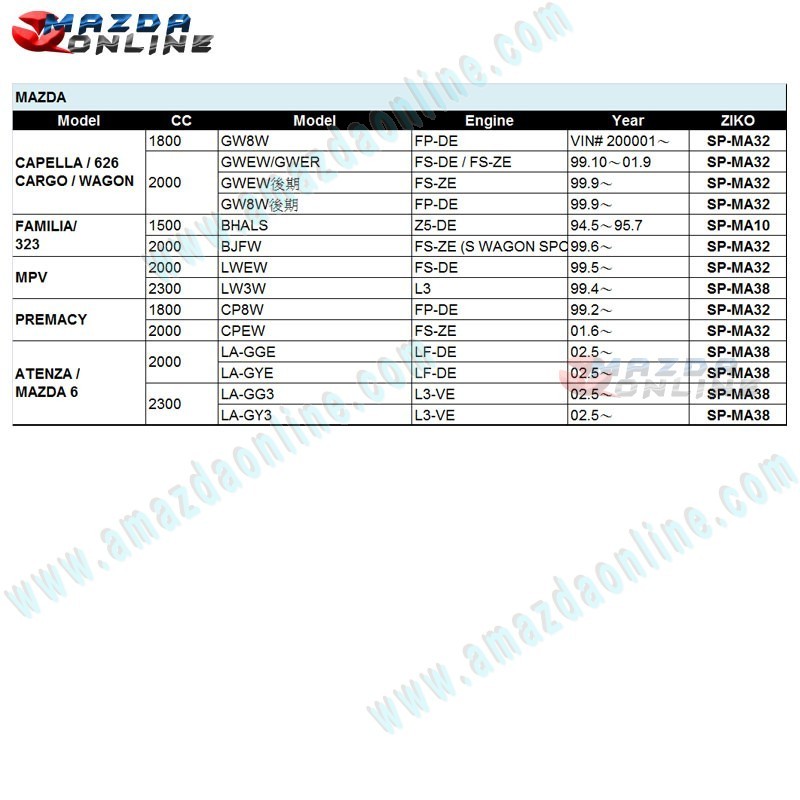 9.2mm ZIKO SPARK PLUG WIRE SET fits 99-03 MAZDA CAPELLA 626 1.8L